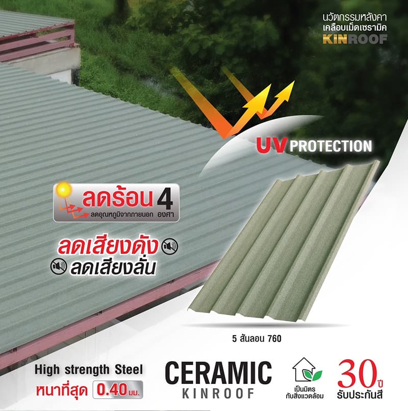 หลังคาเหล็กเคลือบเซรามิก 5 สันลอน 760 สี Andaman Blue สีพิเศษ KINROOF thumbnail 4