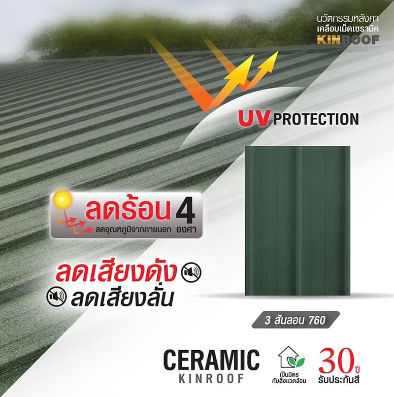 หลังคาเหล็กเคลือบเซรามิก 3 สันลอน 760 สี Obsidian สีพิเศษ KINROOF thumbnail 2