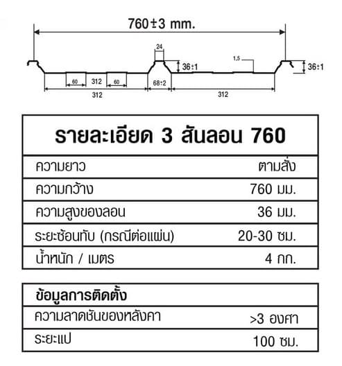 หลังคาเหล็กเคลือบเซรามิก 3 สันลอน 760 สี Obsidian สีพิเศษ KINROOF thumbnail 5