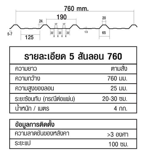 หลังคาเหล็กเคลือบเซรามิก 5 สันลอน 760 สี Andaman Blue สีพิเศษ KINROOF thumbnail 5