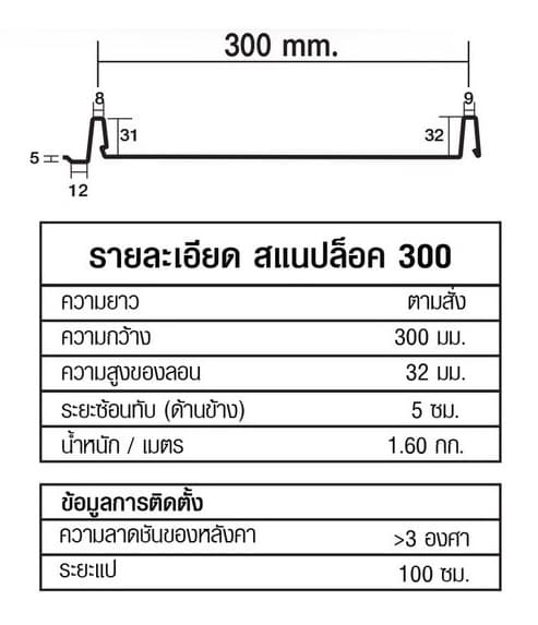 หลังคาเหล็กเคลือบเซรามิก SNAPLOCK 300 สี Andaman Blue สีพิเศษ KINROOF thumbnail 5