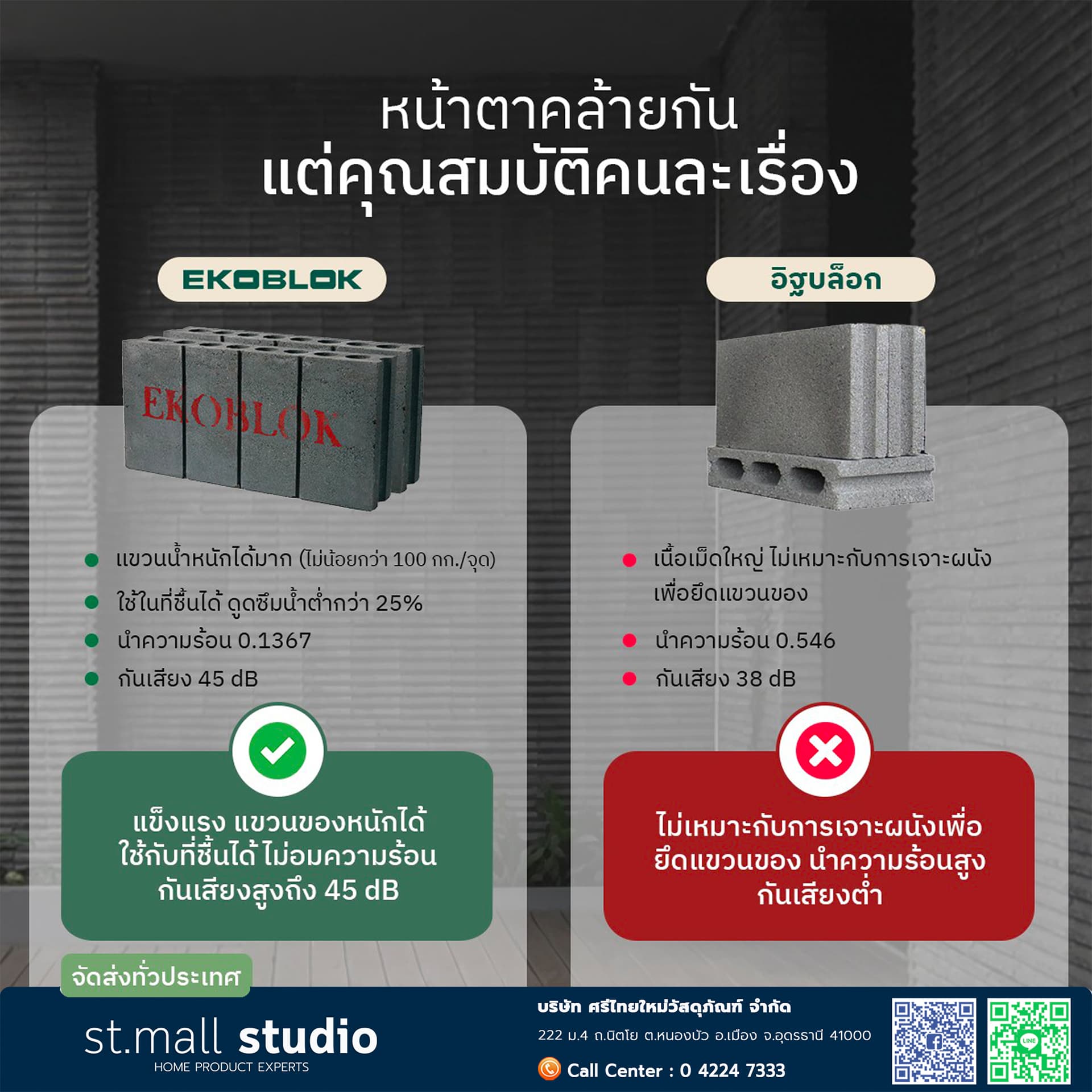อิฐเบา thumbnail 7